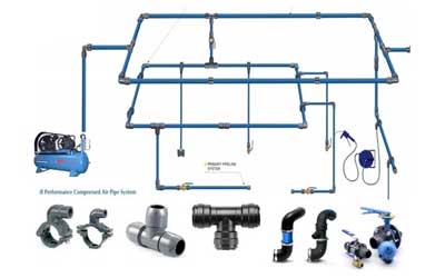 Airpipe Compressed Air Pipe Systems distributor dealer suppliers in ludhiana punjab hp j&K